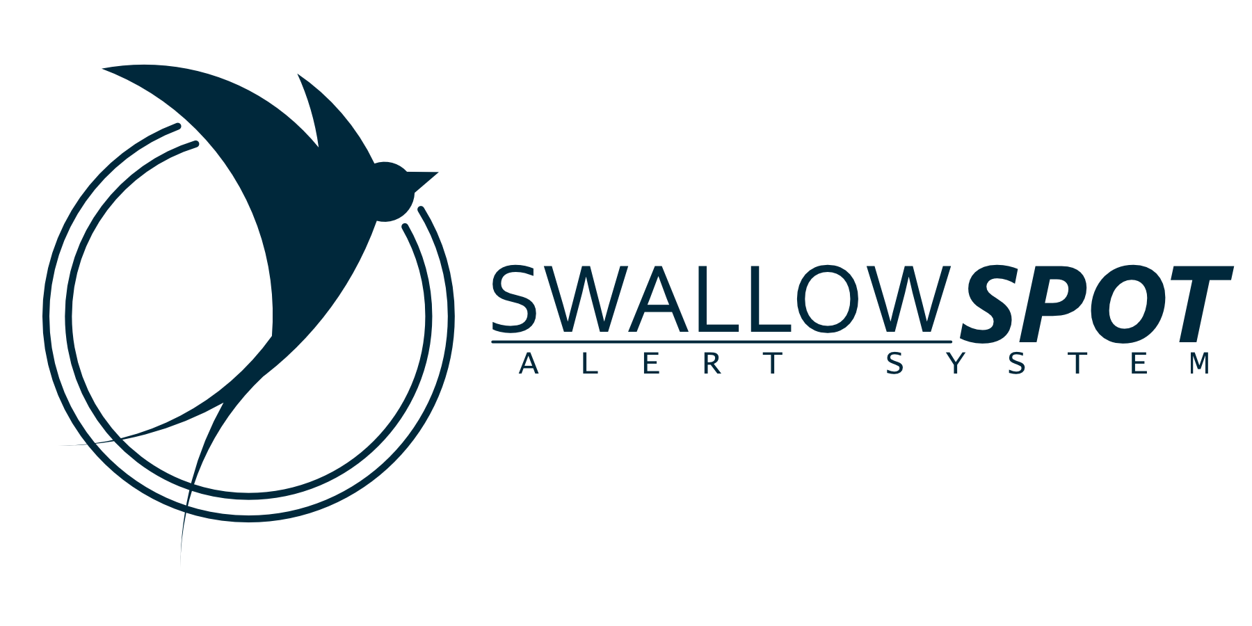SwallowSpot Alert System